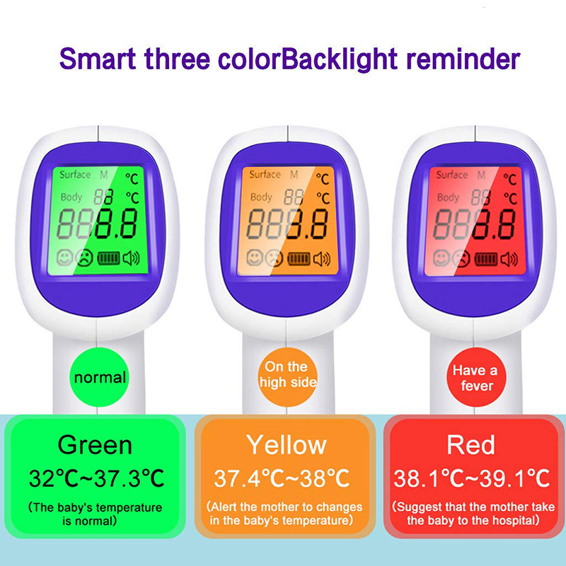 Pulse Oximeter - Medyczny termometr do pomiaru temperatury ciała,