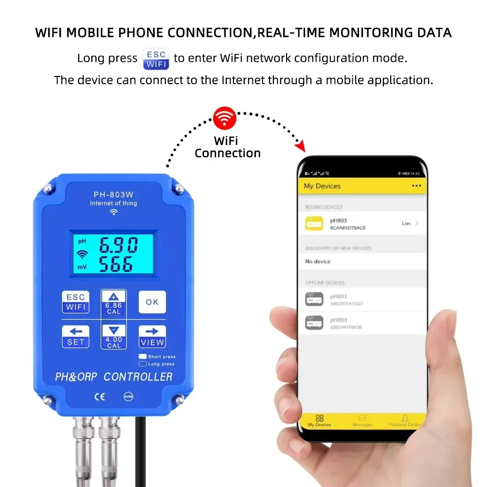 PH-803 Cyfrowy regulator pH i  – Thermometer Digital recenzja i cena
